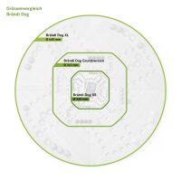 Brändi Dog 4er-Set Brettspiel für Taktik und Teamspaß