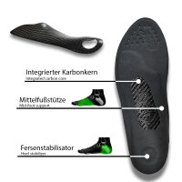 BLK 2 Carbon Einlegesohle für Radsport maximale Leistung und Komfort