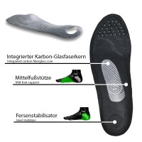 Kontrol Carbon Einlegesohle für Radsport optimale Leistung und Komfort