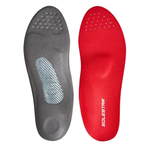 Kontrol Wide Carbon Einlegesohle für Radsport mit optimaler Leistung