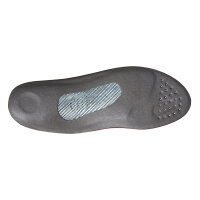 Kontrol Wide Carbon Einlegesohle für Radsport mit optimaler Leistung