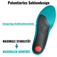 Neutral Hike Einlegesohle für optimalen Komfort beim Wandern
