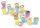 Hello Kitty Stempelset 20 selbstfärbende Stempel in 6 Farben mit Block
