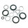 Gabel Service Kit Basic für Paragon 700 Solo Air A1