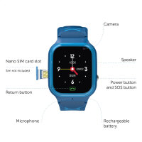 Wasserdichte 4G Kinder Smartwatch mit GPS Ortung in Blau